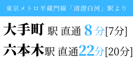 清澄白河駅より、大手町駅直通8分、六本木駅直通22分